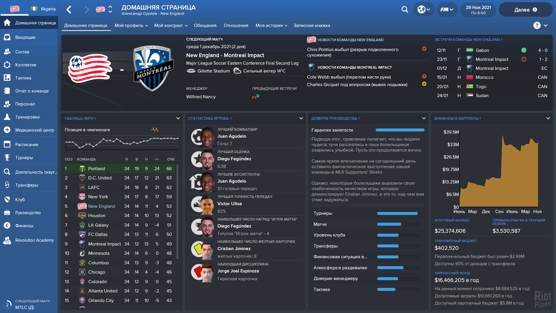 Football Manager 2018 v18 3 3 MULTi17 FitGirl Repack