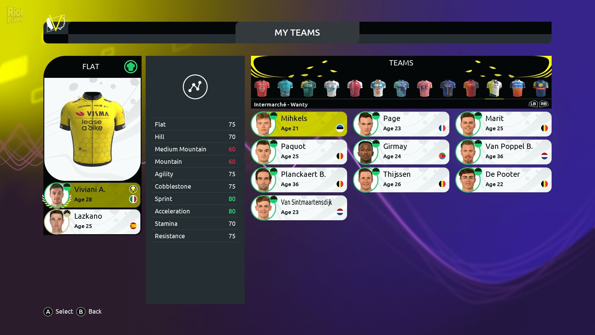 Tour de France 2024 – v01.04.03.846 + Cycling Kit Pack DLC screenshot 2