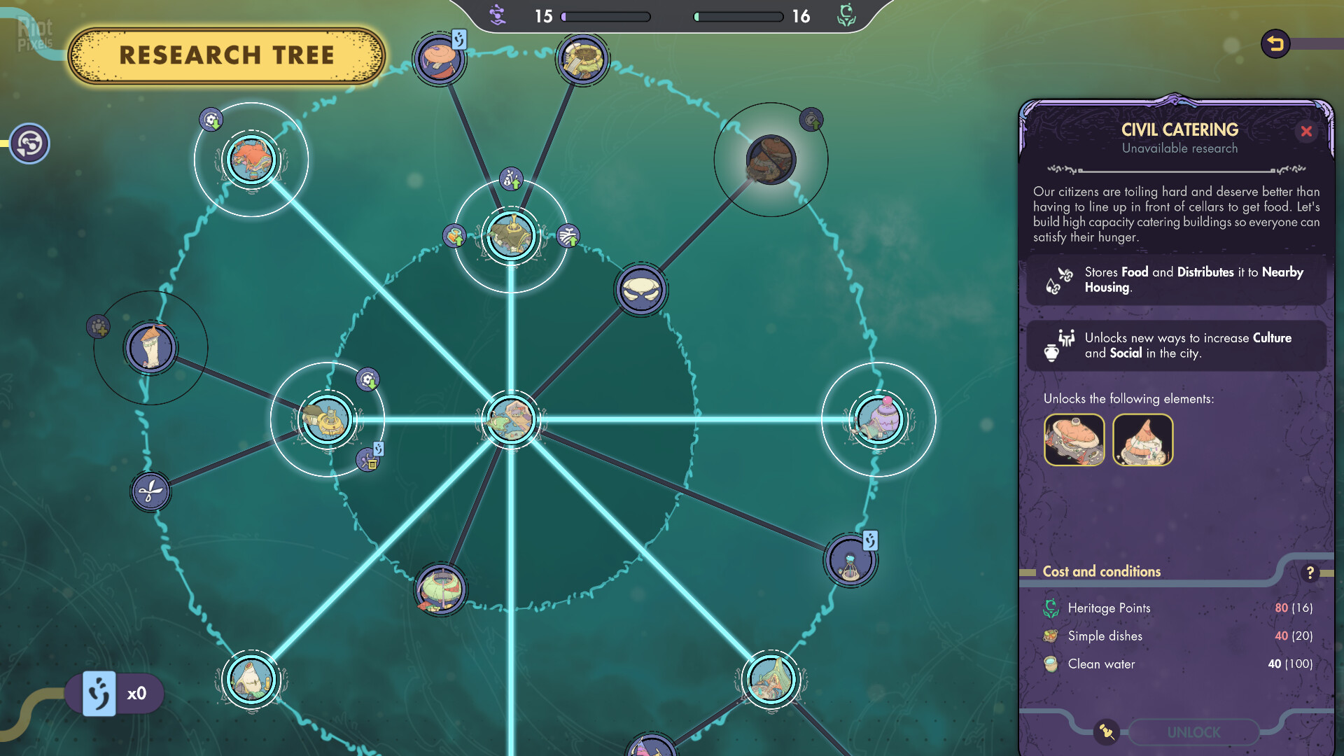 Synergy: Supporter Edition – v1.0.2504161516 + Bonus Content DLC screenshot 3