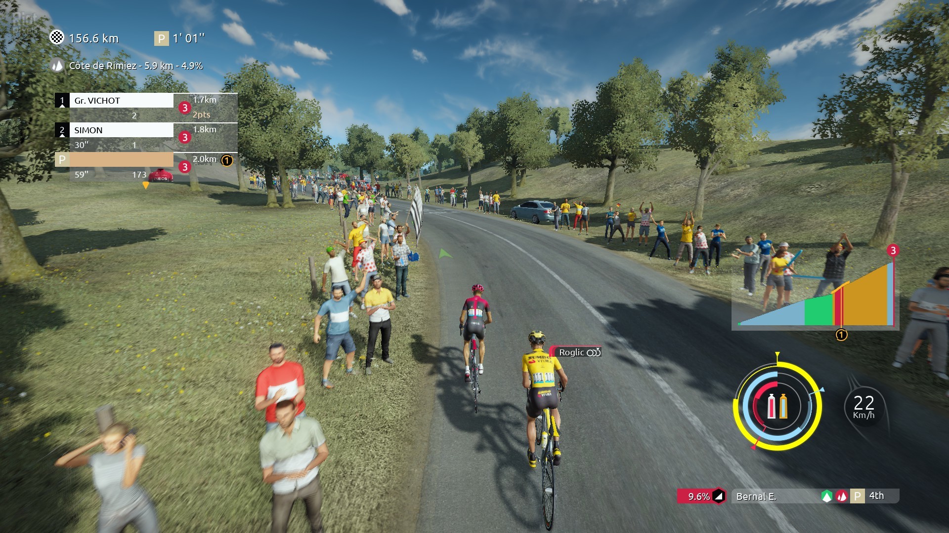 Tour de France 2020 (v1.35.0.0, MULTi7) [FitGirl Repack, Selective Download - from 15.1 GB]