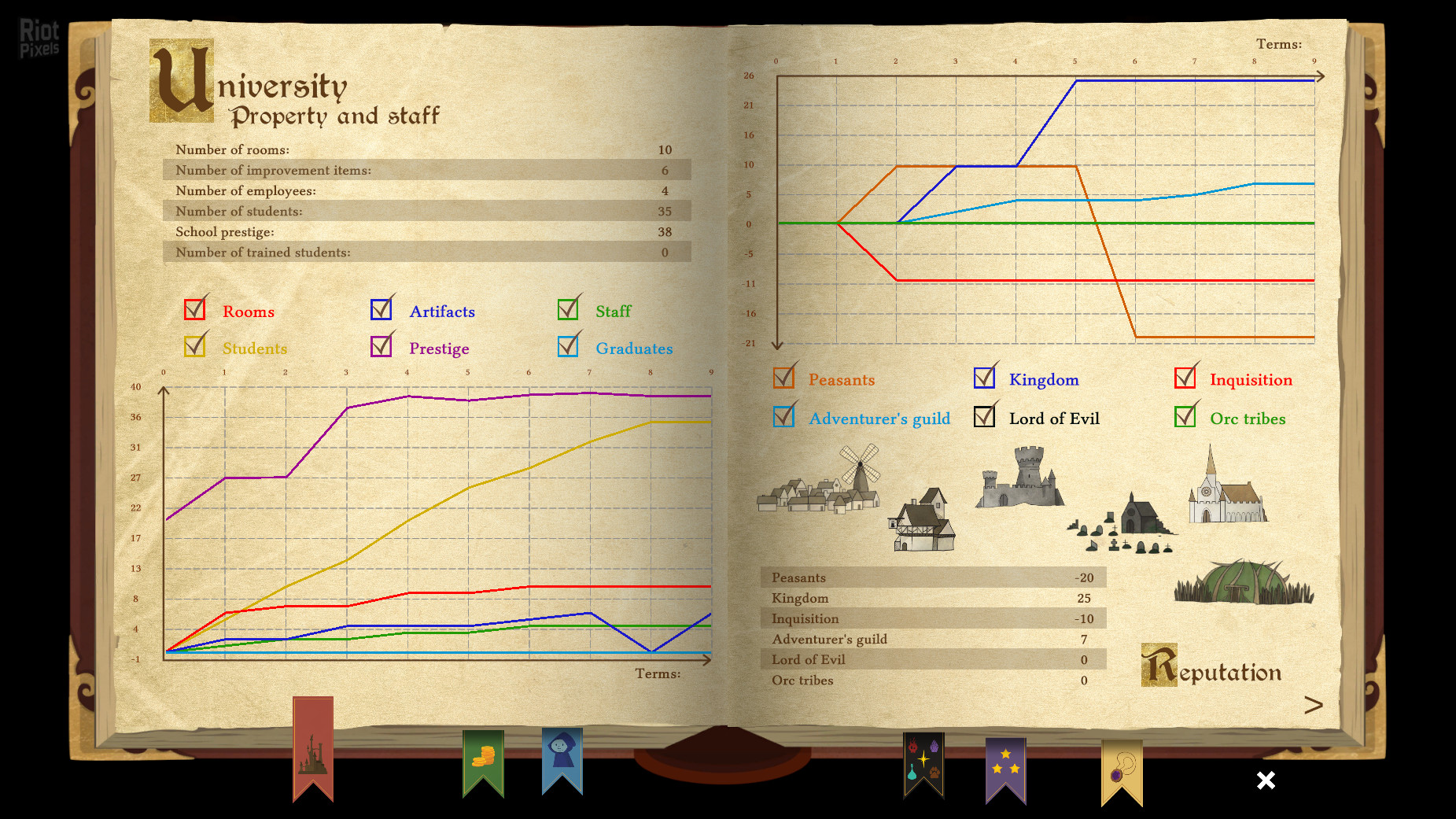 Spellcaster University: Supporter Pack Bundle – v1.08 + 3 DLCs/Bonuses screenshot 1