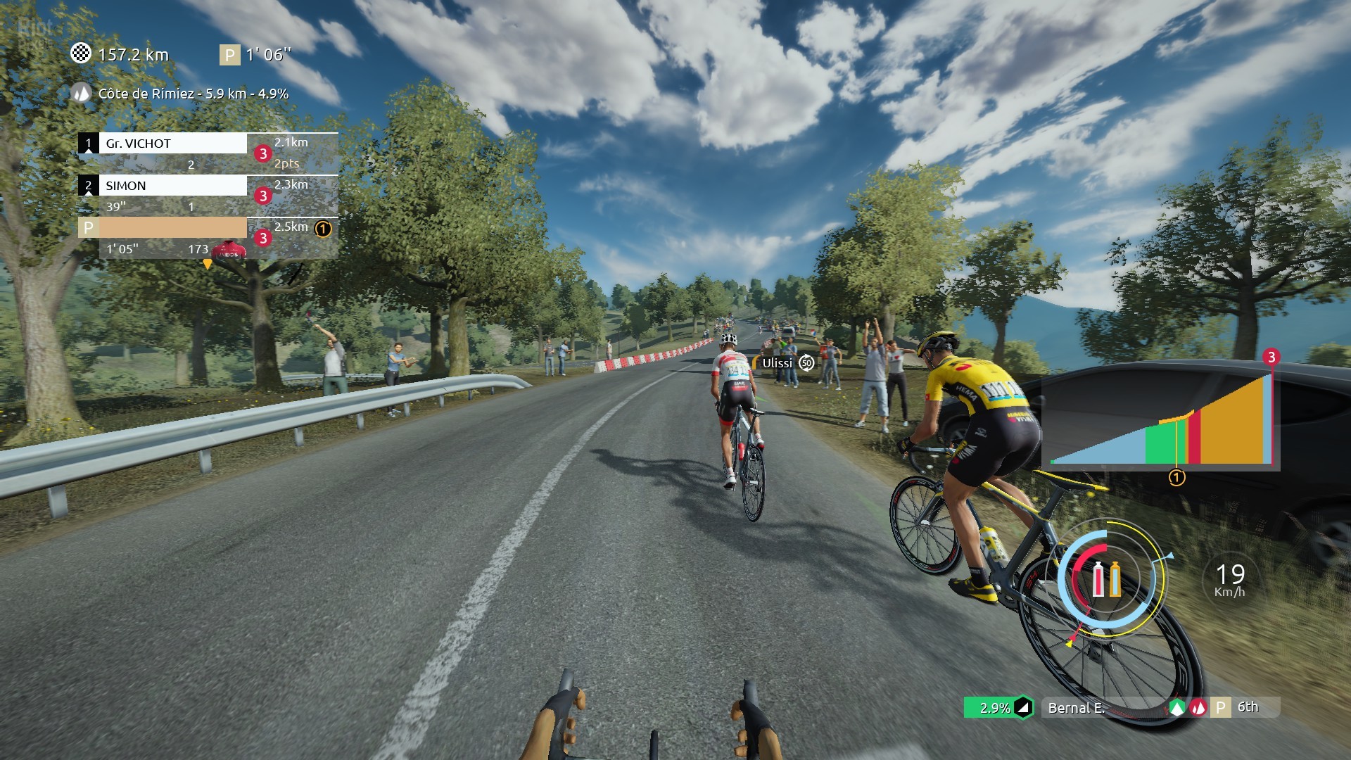 Tour de France 2020 (v1.35.0.0, MULTi7) [FitGirl Repack, Selective Download - from 15.1 GB]