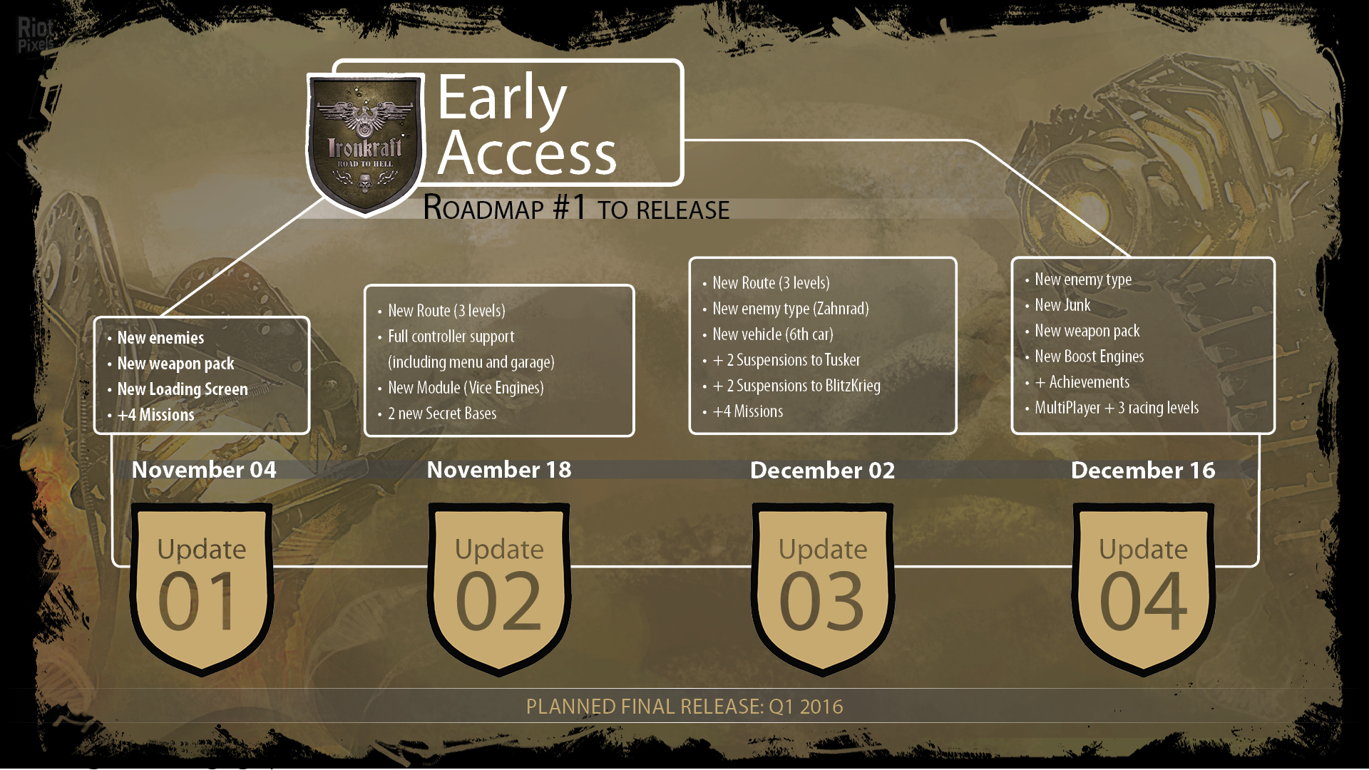 Steam early access перевод фото 36