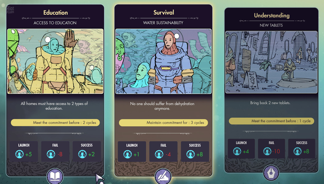 Synergy: Supporter Edition – v1.0.2504161516 + Bonus Content DLC screenshot 5