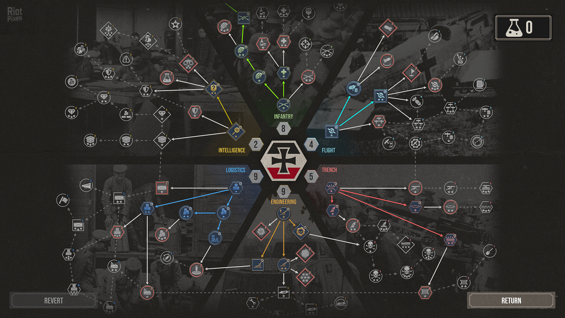 The Great War: Western Front – Victory Edition, Build 822194 + 2 DLC/Bonuses screenshot 3