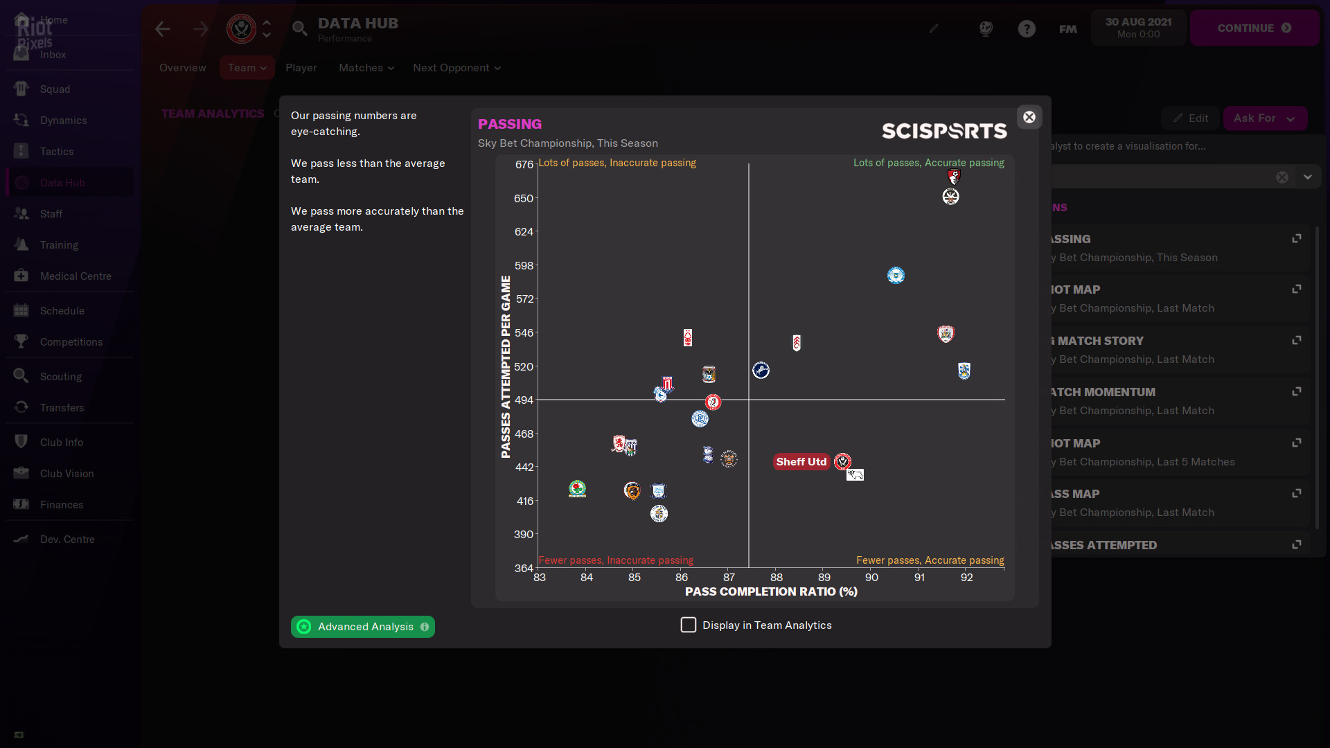 Football Manager 2022 v22.4.1 PT-BR + Torrent + DLC (HYPERVISOR) 3
